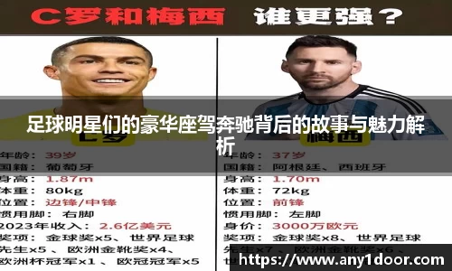 足球明星们的豪华座驾奔驰背后的故事与魅力解析