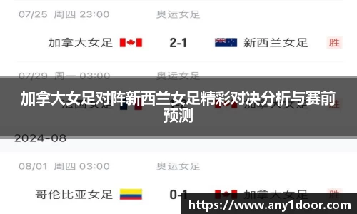加拿大女足对阵新西兰女足精彩对决分析与赛前预测