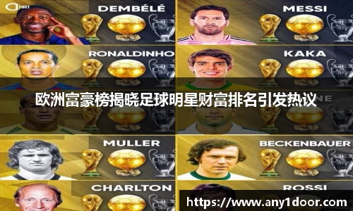 欧洲富豪榜揭晓足球明星财富排名引发热议